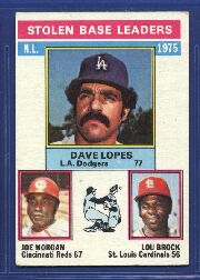 1976 Topps Baseball Cards      197     Dave Lopes/Joe Morgan/Lou Brock LL
